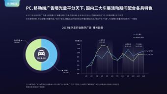 互联网用户与数据中心 199it在工业互联网数据服务中的角色