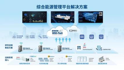 2021挚物奖揭晓 工业互联网领域的卓越企业与案例探析