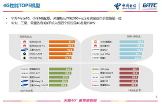 融合与赋能 电信产业、IDC、数据平台与工业互联网数据服务的协同演进